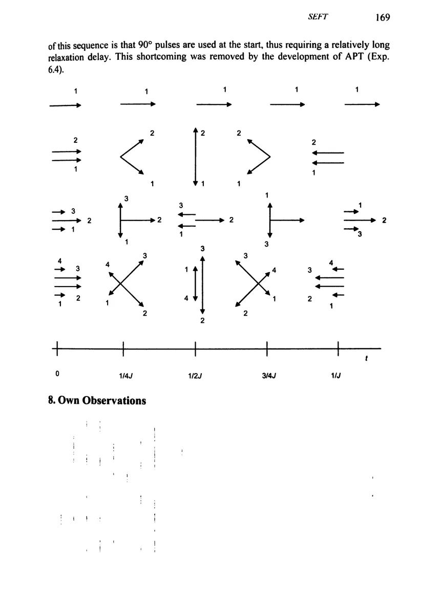 原书 PDF 第 184 页