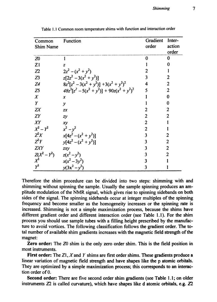 原书 PDF 第 22 页