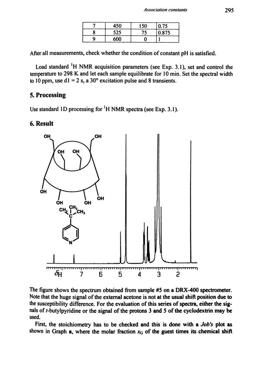 原书 PDF 第 310 页