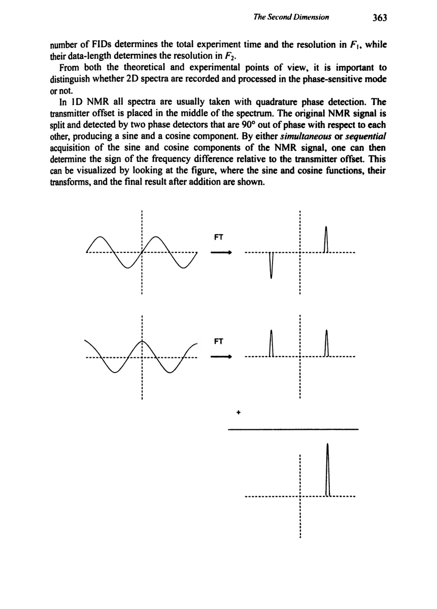 原书 PDF 第 378 页