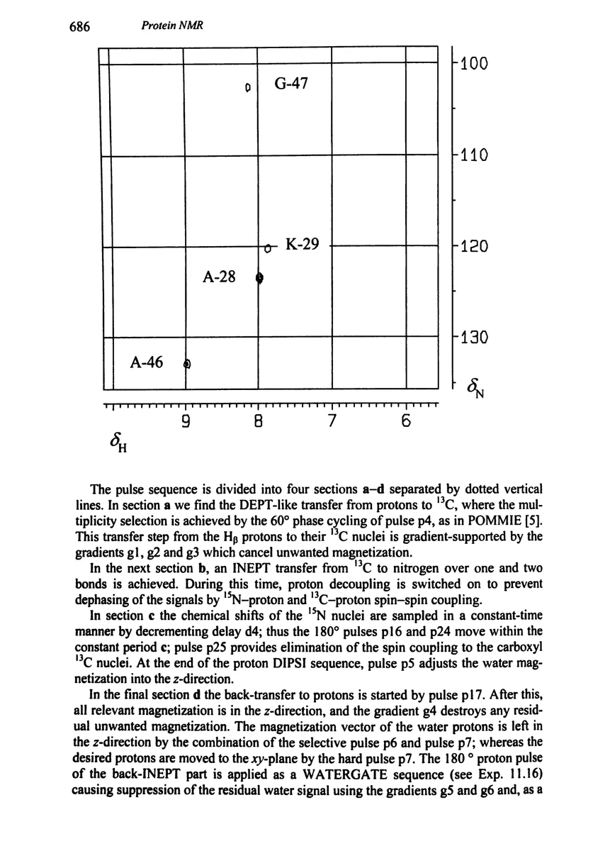原书 PDF 第 701 页