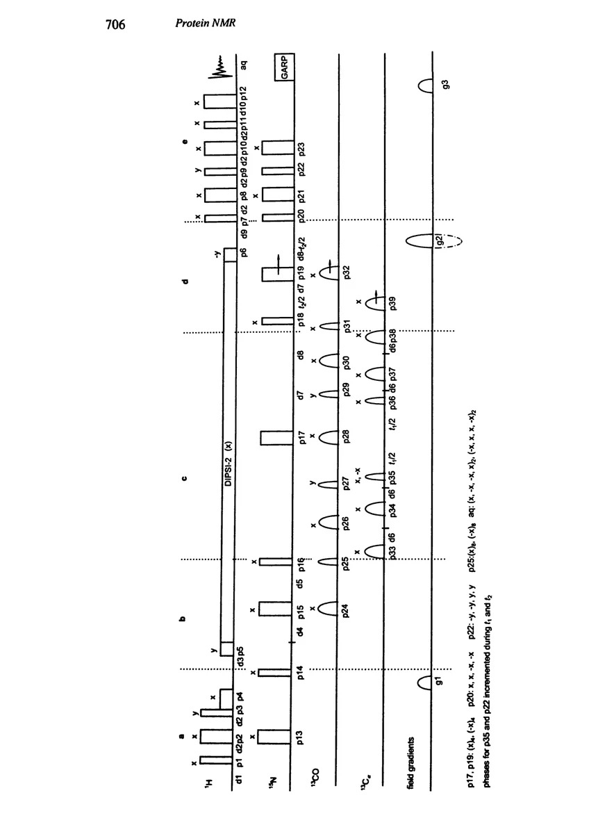 原书 PDF 第 721 页
