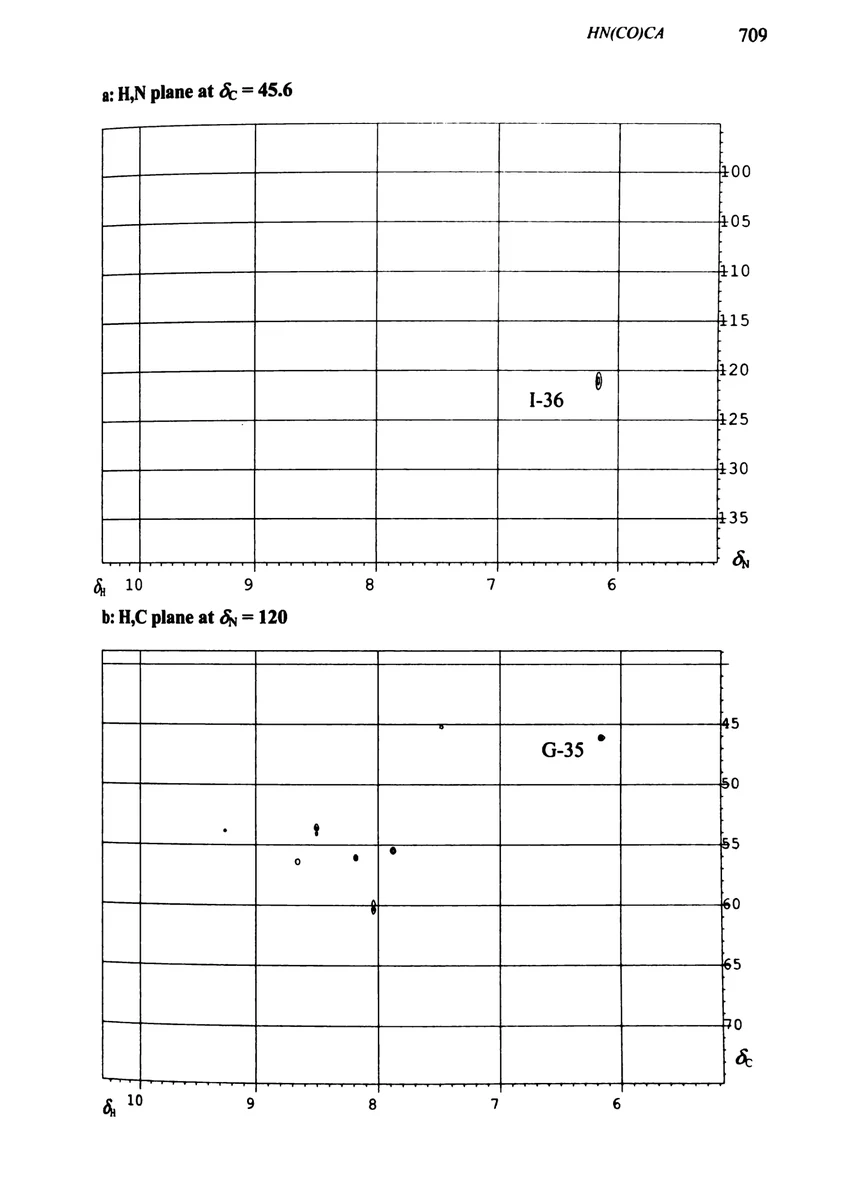 原书 PDF 第 724 页