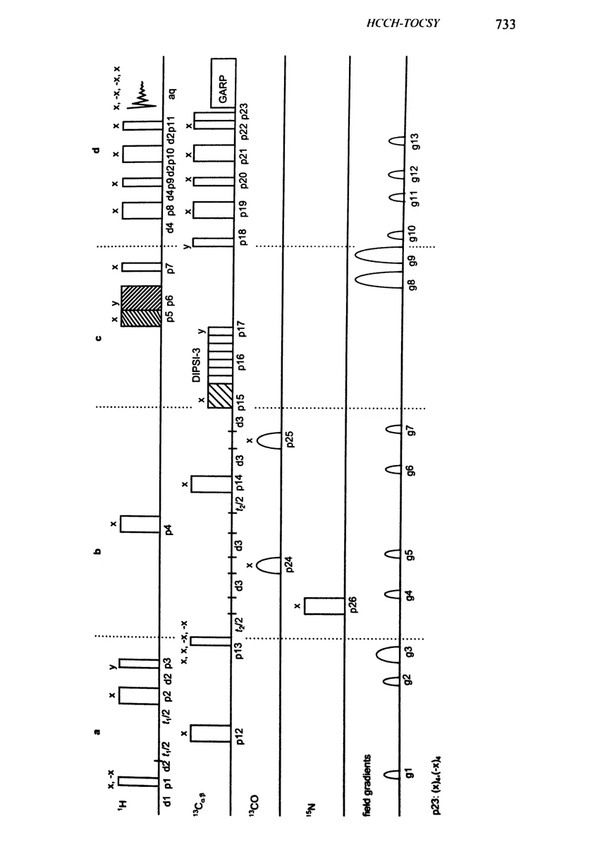 原书 PDF 第 748 页