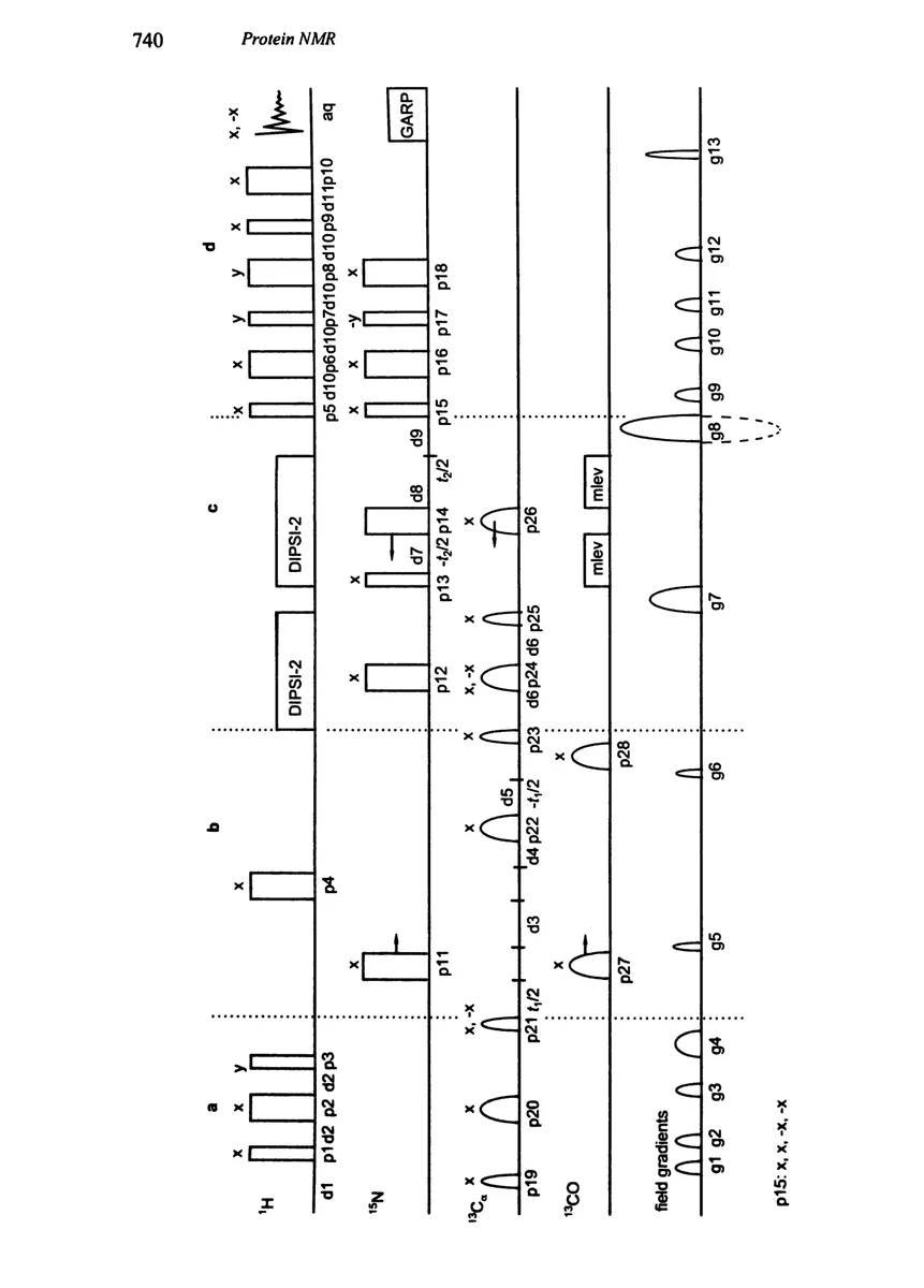 原书 PDF 第 755 页
