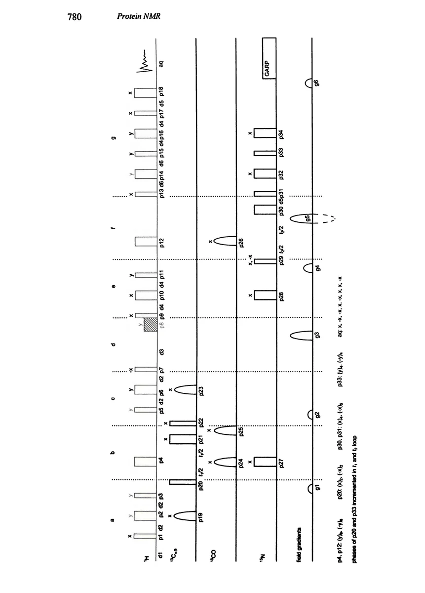 原书 PDF 第 795 页