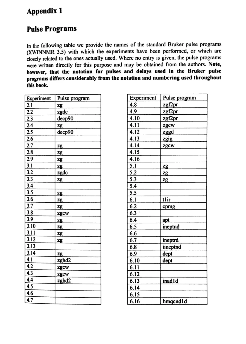原书 PDF 第 806 页