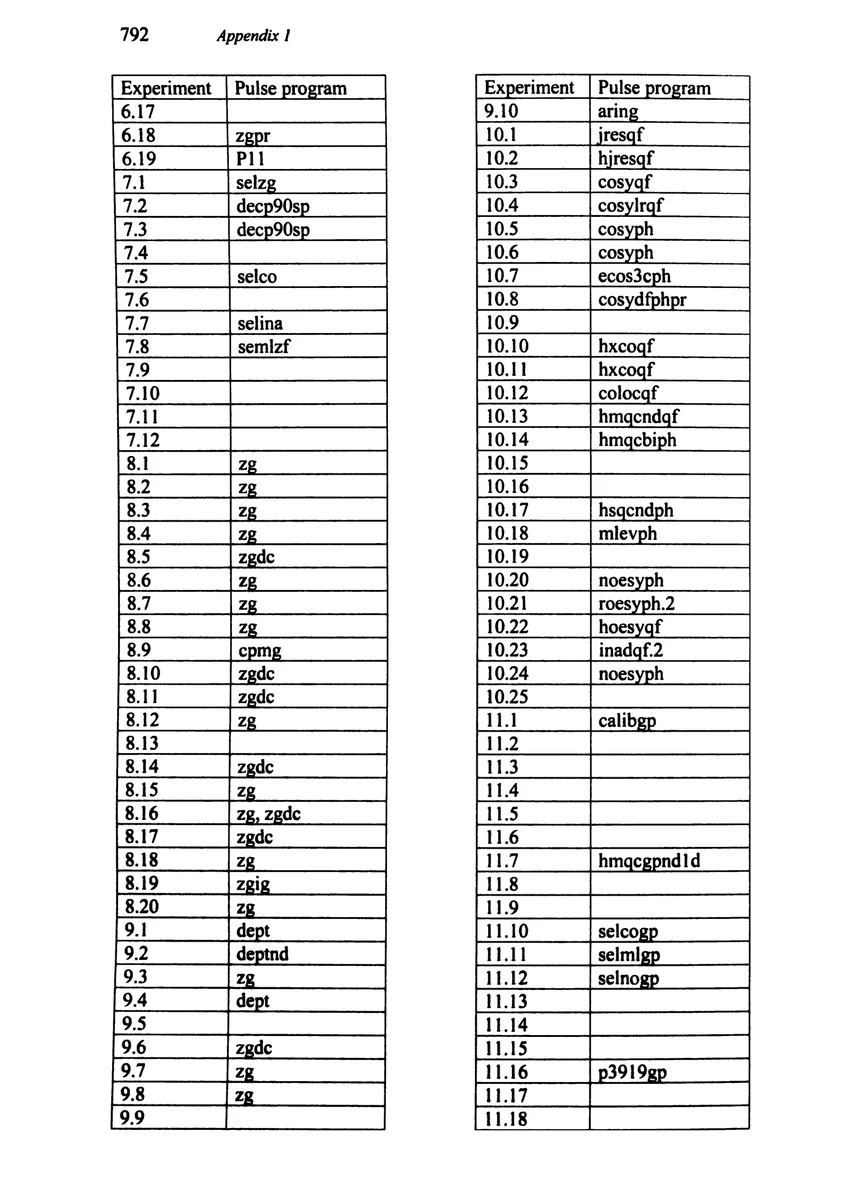原书 PDF 第 807 页