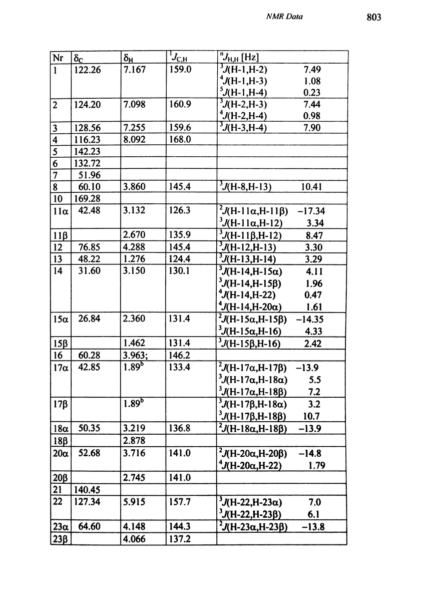 原书 PDF 第 818 页